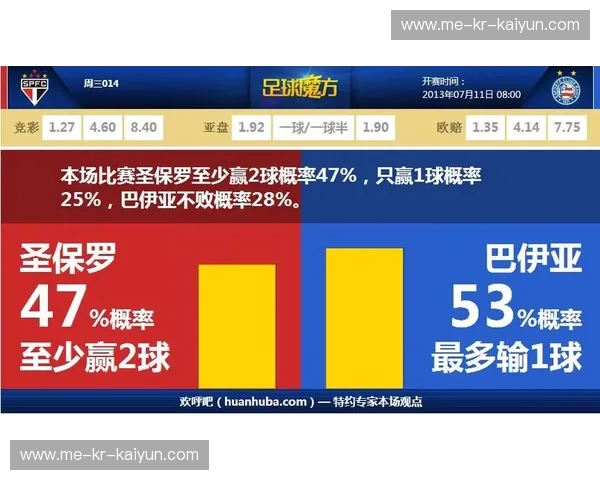 开云体育今日赛程 开云体育今日赛程